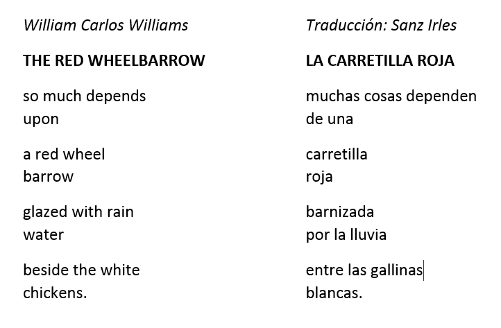 The Redwheelbarrow 2